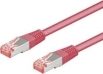 20m Patchkabel Cat.6 S/FTP magenta (10 Gbit/s/ 250 MHz) goobay