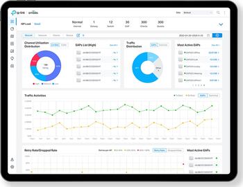 TP-Link Omada Cloud Based Controller 1 Lizenz(en) Lizenz 1 Jahr(e)