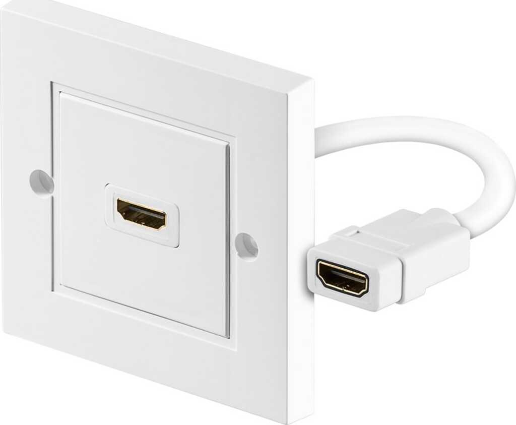 Wanddose HDMI (Typ A) > HDMI (Typ A) buchse/ buchse zum Einbau in vorhandene Kabelkanäle, Goobay