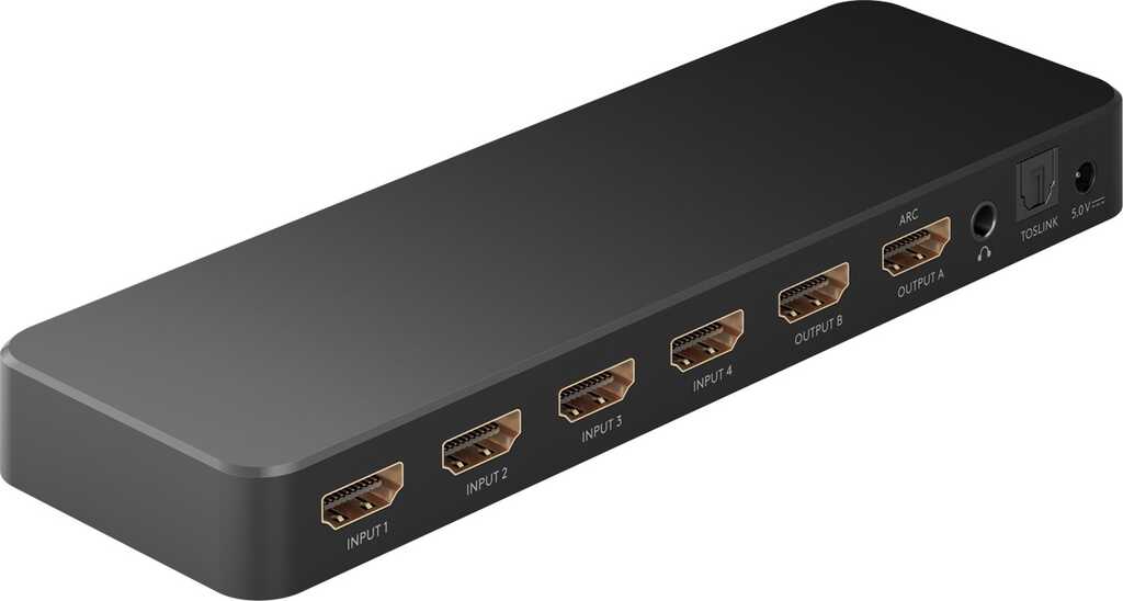 Goobay 58479 Video-Switch HDMI