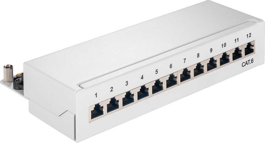 Goobay 69306 Patch Panel 1U