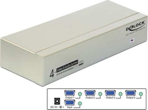 DeLOCK 87655 Videosplitter VGA 4x VGA