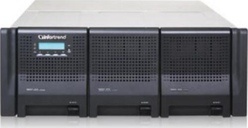 Infortrend ESDS 3060 Disk-Array Rack (4U) Schwarz, Grau