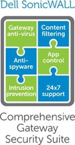 SonicWall Comprehensive Gateway Security Suite Firewall Mehrsprachig 1 Jahr(e)