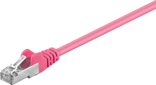 Goobay CAT 5e Patchkabel, SF/UTP, magenta Kupferkaschierter Aluminiumleiter (CCA)