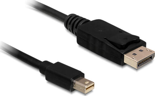 DeLOCK Mini Displayport/Displayport, 0.5 m 0,5 m Schwarz