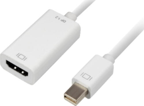 Sharkoon 0.15m, Mini DisplayPort/HDMI 0,15 m Weiß