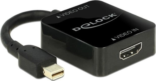 DeLOCK 62711 Videokabel-Adapter 0,15 m Mini DisplayPort HDMI Schwarz