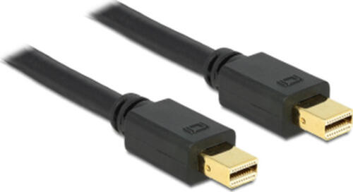 DeLOCK 83472 DisplayPort-Kabel 0,5 m Mini DisplayPort Schwarz