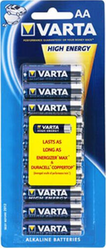 Varta High Energy AA 20-pack Einwegbatterie Alkali